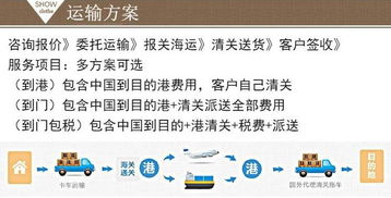 奶茶原料海運澳洲的專業指南 以廣州勝航食品出口悉尼為例